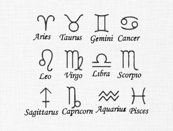 Zodiac Signs Embroidery Designs - 6 Sizes