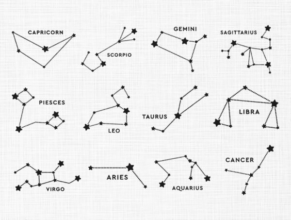 Zodiac Signs Bundle Embroidery Design - 5 Sizes