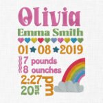 Baby Birth Announcement Template Embroidery Design - 5 Sizes